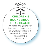 Children's Book About Oral Health