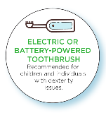 Electric toothbrush