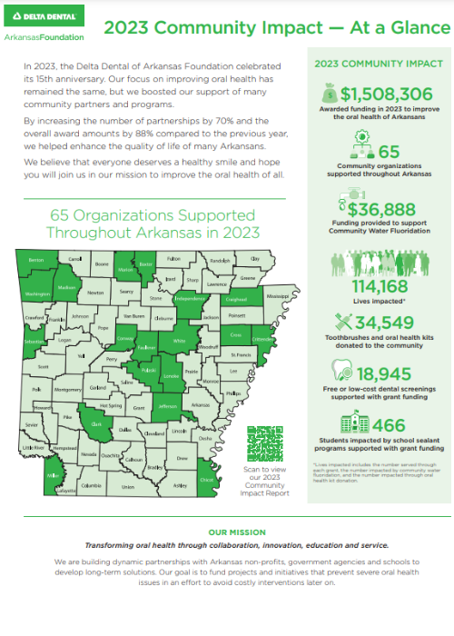 2023 Delta Dental of Arkansas Foundation Community Impact Report - At a Glance